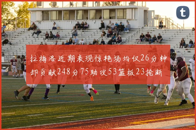 拉梅洛近期表现惊艳场均仅26分钟却贡献248分75助攻53篮板23抢断